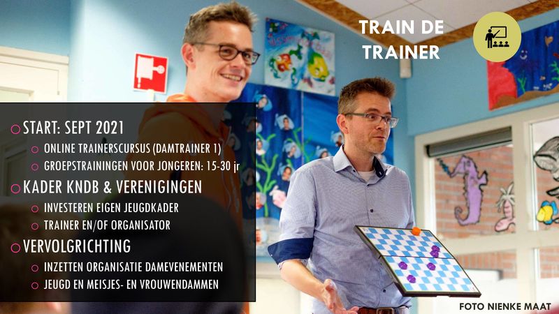 ALV220921_PROJECTEN KNDB_juli2021.pdf (pagina 4)